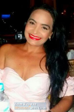 Colombia women