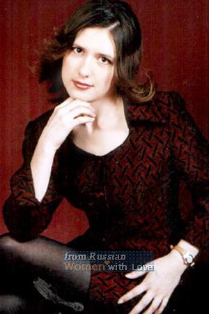 From Russia With Love